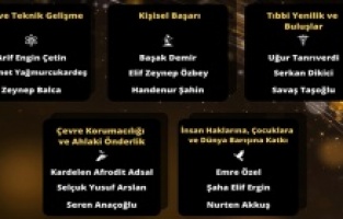 Türkiye'nin en başarılı 10 genci açıklandı